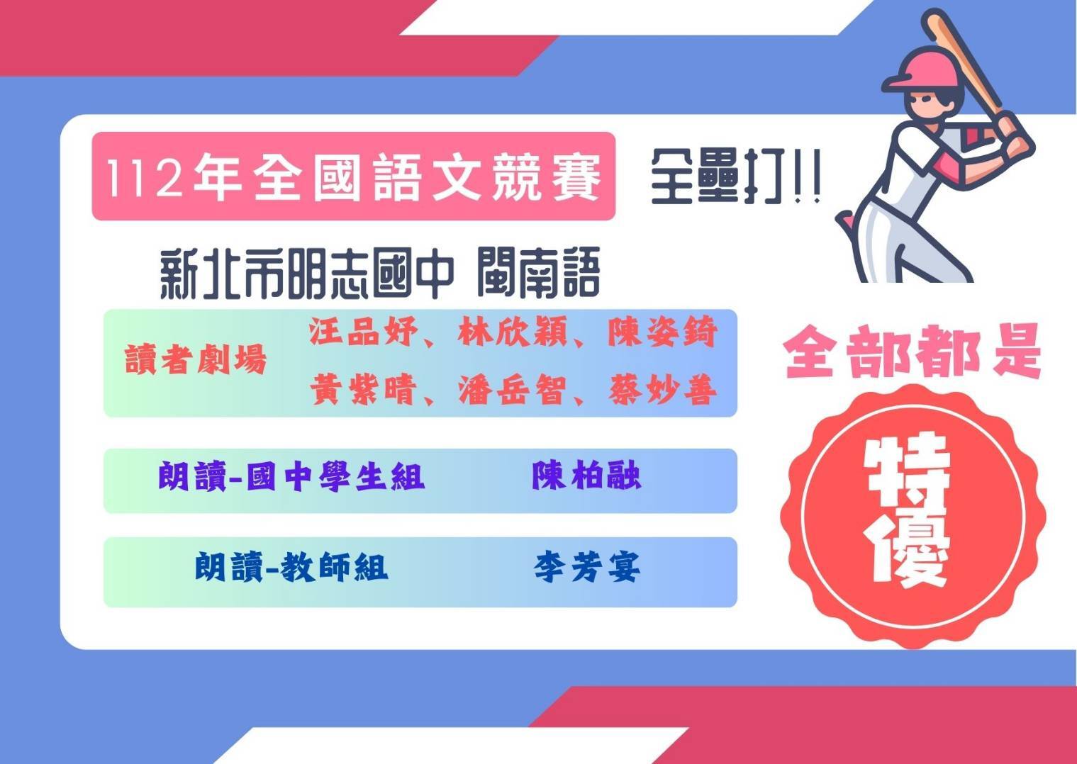 閩南語全國特優