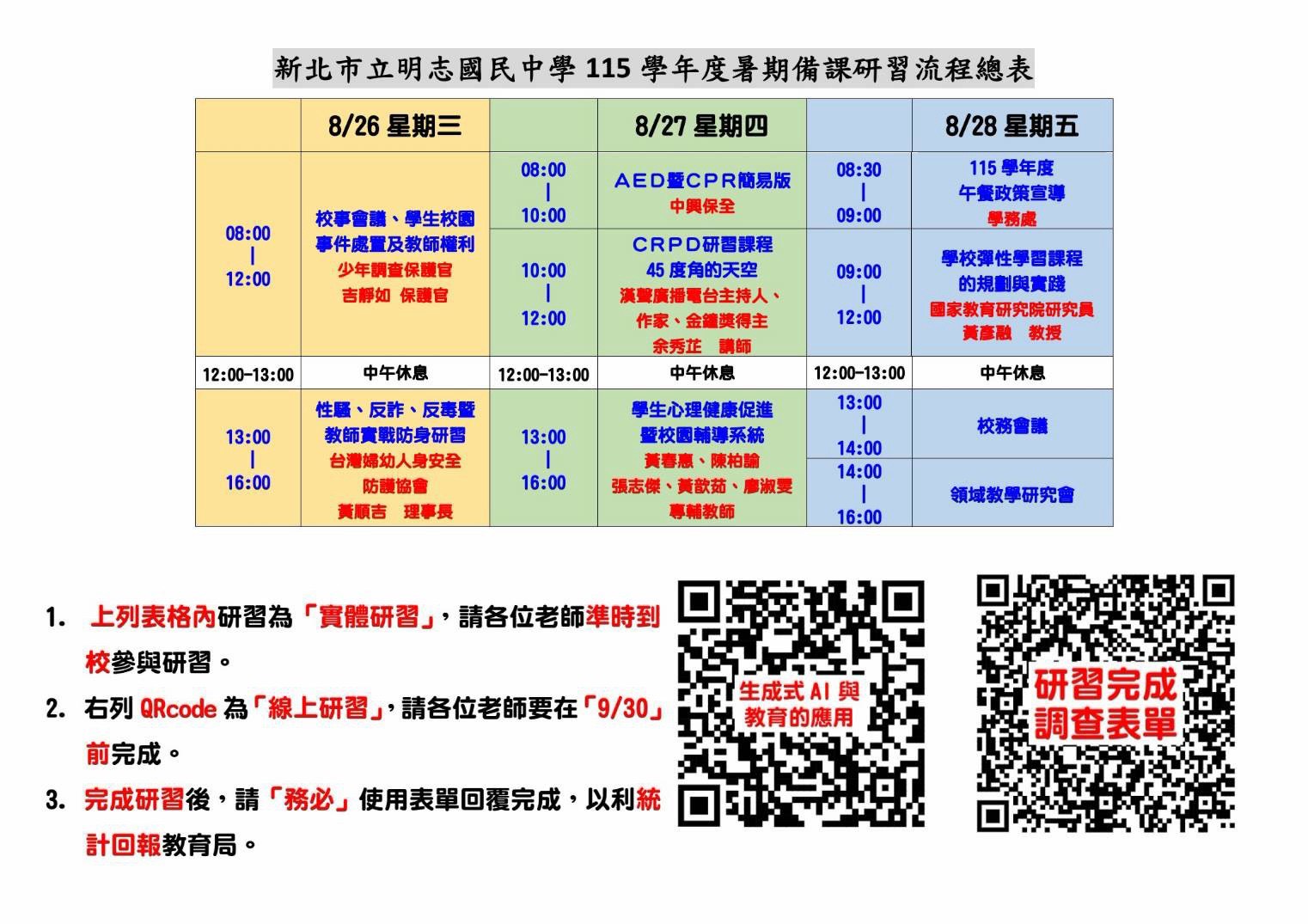 備課研習
